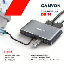 Canyon DS-14 8in1 4k USB-C Dark Grey Canyon DS-14 8in1 4k USB-C Dark Grey