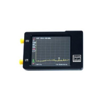 Spectrum analyzer