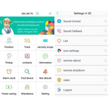 Nešiojamas GPS sekimo įrenginys žmonėms