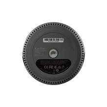 Kandao Meeting PRO 360° conference camera