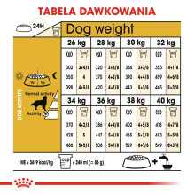 Dry Dog Food - Royal Canin Golden Retriever 12 Kg