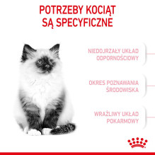 Dry Cat Food - Royal Canin Kittens, 10 kg Chicken