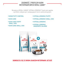 Dog Supplement - ROYAL CANIN Hypoallergenic Treats 230g Gluten Free