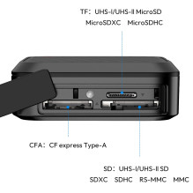 Atminties Kortelių Skaitytuvas - Ulanzi CRC10 CF Express Type-A, SD, microSD, USB-C 3.0
