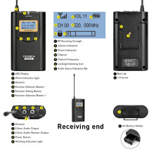 Wireless microphone - Comica CVM-WM100 dual-channel receiver for real-time monitoring