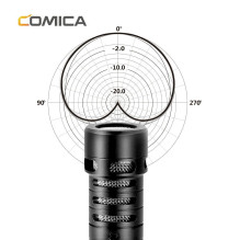 Microphone - Comica CVM-VS09 TC shotgun cardioid microphone for cameras and smartphones
