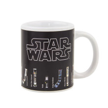 Paladone Star Wars Lightsaber Heat Change Mug