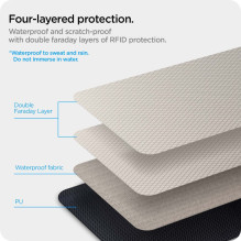 Apsaugos nuo vagystės Spigen Pouch Keyless RFID signalų blokatorius - juodas