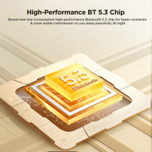 Joyroom JR-TS1 Cozydots Series Wireless TWS Headphones for Sleeping ANC Bluetooth 5.3 - White