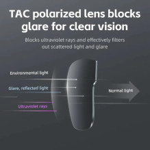 „Rockbros SP304“ poliarizuoti dviratininko akiniai – juodi
