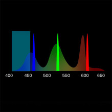 Yaber K300s Multimedia Laser RGB FullHD 1080p Projector with JBL Speakers - Black