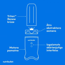 Nutribullet NB1206DGCC