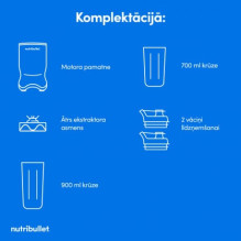 Nutribullet NB1206DGCC