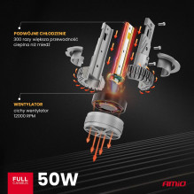 Żarówki samochodowe LED seria HP Full Canbus H7 / H18 6500K AMIO-03674