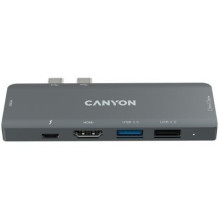 „Canyon DS-05B“...