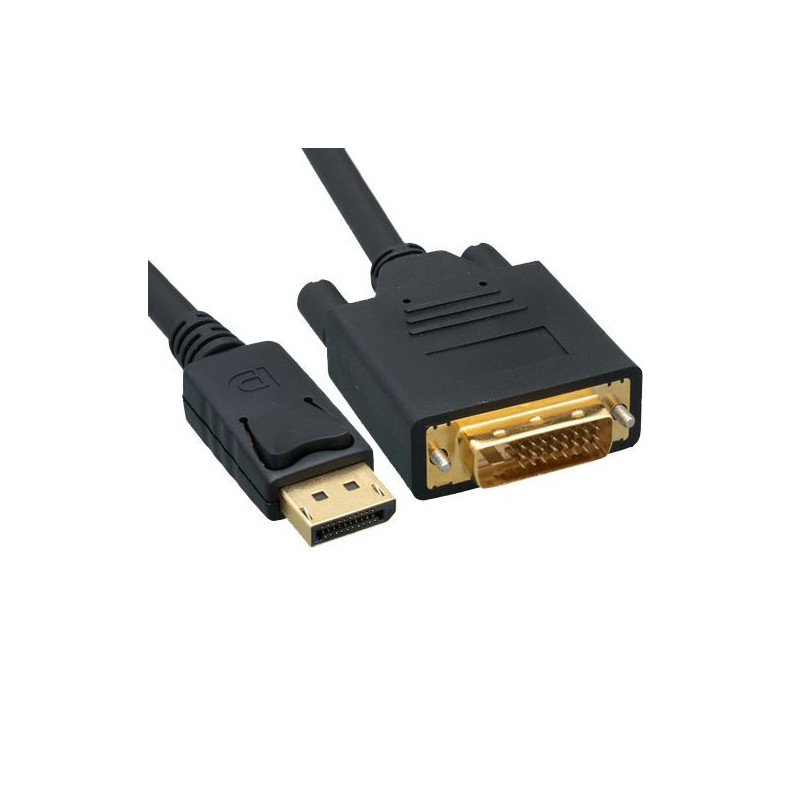 Sbox DP-DVI M / M 2M DP-DVI-2