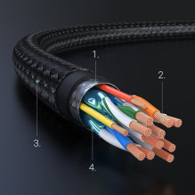 Ugreen Ugreen HDMI cable 2.0 4K 2m black (HD119 40101)