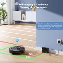 Lubluelu L20 cleaning robot