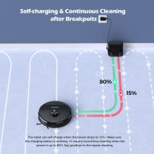 Lubluelu SL68 cleaning robot Black