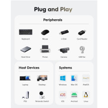 Cudy UH40A PortMate USB-A to 4-Port USB 3.0 Hub 5Gbps Data Only Plastic Compact Black Cudy UH40A PortMate USB-A to 4-Port USB 3.0 Hub 5Gbps Data Only Plastic Compact Black