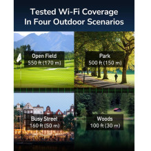 Cudy LT700 Outdoor Mesh AC1200 4G LTE Cat6 Gigabit Router IP65 PoE Dual Band VPN Mesh White