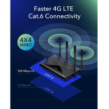 Cudy LT700 LinkCell Pro AC1200 4G LTE Cat6 Gigabit Router Dual SIM Dual Band VPN Mesh White