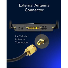 „Cudy LT700 LinkCell Pro AC1200 4G LTE Cat6“ gigabito maršrutizatorius su dviem SIM kortelėmis, dviejų dažnių VPN tinkle