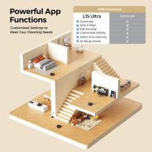 Lubluelu L15 Ultra robot vacuum cleaner