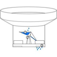 Netatmo NRG Smart Rain Gauge