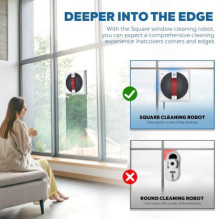 Riff RF-SQU601 White Riff RF-SQU601 White