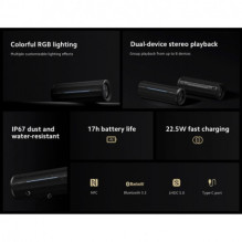 Xiaomi Bluetooth Speaker 40W QBH4275GL