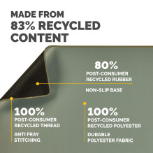 DESK MAT BREYTA / SAGE 100139323 FELLOWES