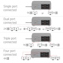 NB ACC DOCKING STATION 12IN1 / USB-C 100W CSV-2542 CLUB3D