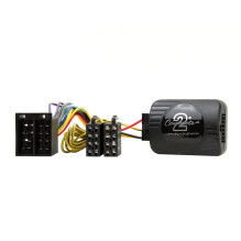 Adapter do sterowania z...