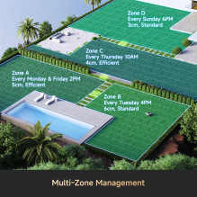 Žolės pjovimo robotas / A2 MXXA8210 DREAME