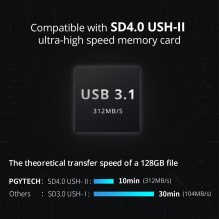 Atminties kortelių dėklas - PGYTECH CreateMate High Speed Card Reader USB 3.1 Black