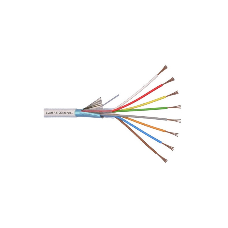 ELAN braided, shielded protective cable 8x0.22