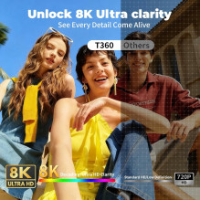 Projektorius Reach TP360 baltas