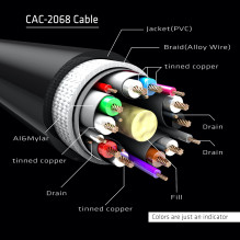 CABLE DP TO DP 2M / M / M CAC-2068 CLUB3D