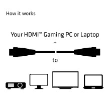 CLUB3D HDMI Į HDMI KABELIS 10M / M / M CAC-2313 CLUB3D HDMI Į HDMI KABELIS 10M / M / M CAC-2313
