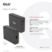 MOBILE TRAVEL CHARGER USB-C / 132W GAN CAC-1906 CLUB3D