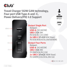 MOBILUSIS KELIONINIS ĮKROVIKLIS USB-C / 132W GAN CAC-1906 CLUB3D