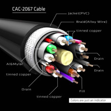 CABLE MINI DP TO DP 1M / M / M CAC-2067 CLUB3D