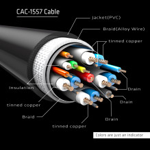 CABLE USB-C TO DP 1.8M / M / M CAC-1557 CLUB3D