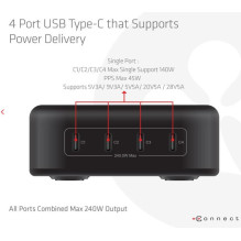 MOBILE CHARGER 4PORT / GAN 240W CAC-1918 CLUB3D