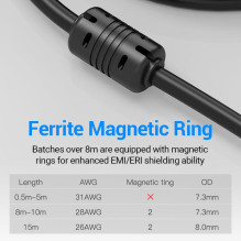 CABLE HDMI TO DVI 2M / BLACK ABFBH VENTION