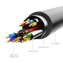 CABLE HDMI TO DVI 2M / BLACK ABFBH VENTION
