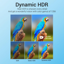 CABLE HDMI 8K / 1M BLACK AANBF VENTION