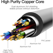 CABLE HDMI TO DVI 5M / BLACK ABFBJ VENTION