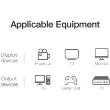 CABLE HDMI TO DVI 5M / BLACK ABFBJ VENTION